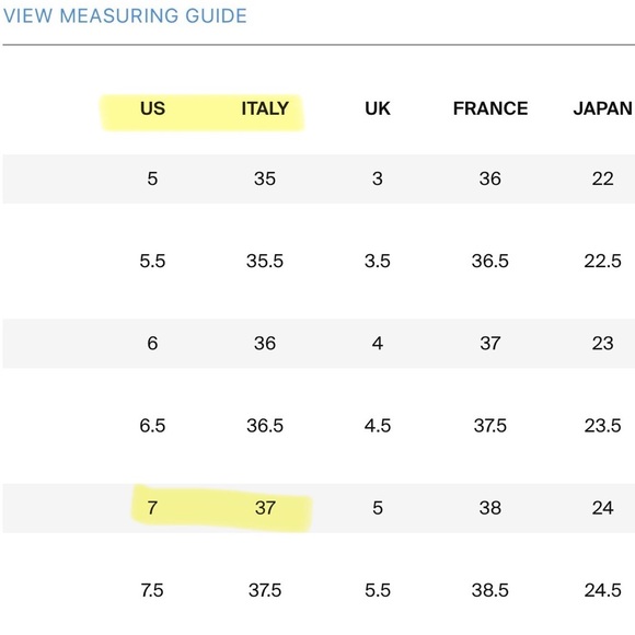 MARC JACOBS | Rubber Gladiator Jelly Sandals in Black | Size 7 | IT 37 - Picture 14 of 15